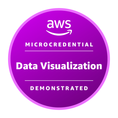 AWS Data Visualization Demonstrated