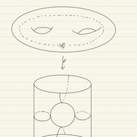 あかがわまさとも