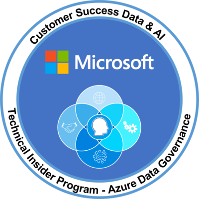 Azure Data Governance Technical Insider