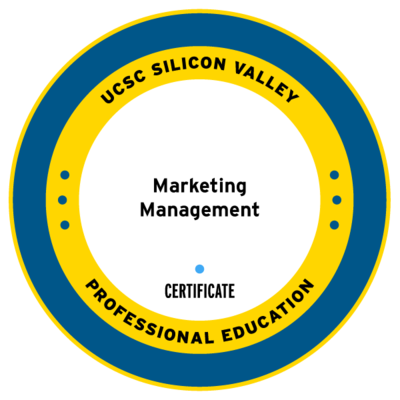 Marketing Management