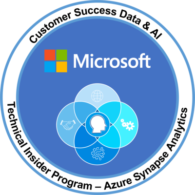 Azure Synapse Analytics Technical Insider